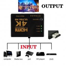 Переключатель HDMI 4K Switcher 3 в 1 из HD 1080P Видеокабель Разветвитель 1x3 Концентратор-адаптер Конвертер для PS4/3 ТВ-приставки HDTV ПК (Черный)