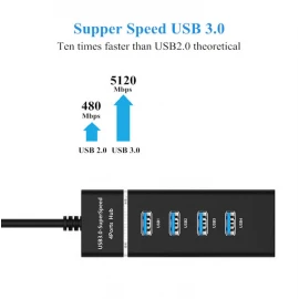Xboss c8 4-портовый USB 3.0 концентратор высокой скорости 5 Гбит / с Скорость передачи данных Легкий USB-кабель-адаптер для PS4 / PS4 Slim / PS4 Pro // Xbox One / Xbox360 / компьютер ноутбук