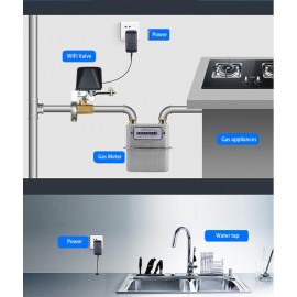 Tuya Клапан Wi-Fi Пульт Дистанционного Управления Умный Газовый Водяная Клапан