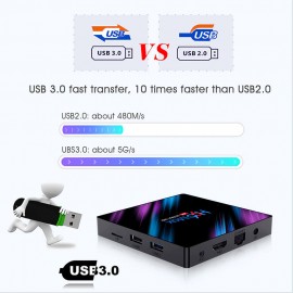 H96 Max 4/32 гб Android 10 HD Tv Box c Голосовое Управление H96 Max 4/32 гб Android 10 HD Tv Box c Голосовое Управление