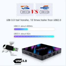 H96 Max 4/32 гб Android 10 HD Tv Box c Голосовое Управление 